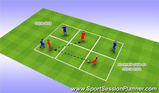 Football/Soccer Session Plan Drill (Colour): pase 2