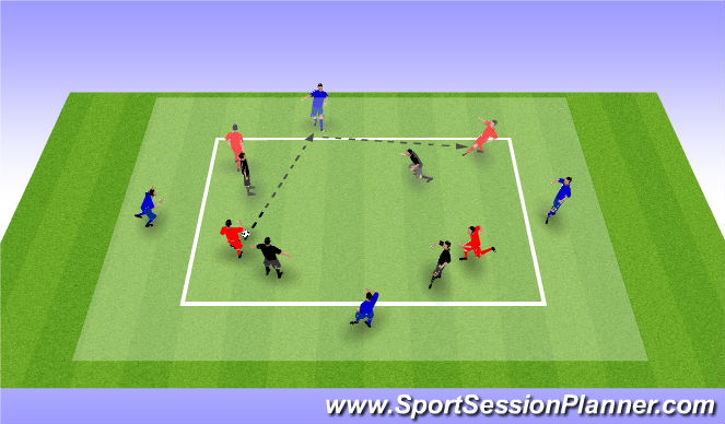 Football/Soccer Session Plan Drill (Colour): pase 4