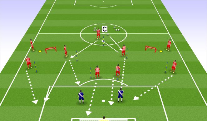 Football/Soccer Session Plan Drill (Colour): Attacking Patterns to finish