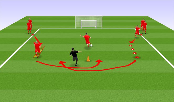 Football/Soccer Session Plan Drill (Colour): Various Movements & Chase to shoot