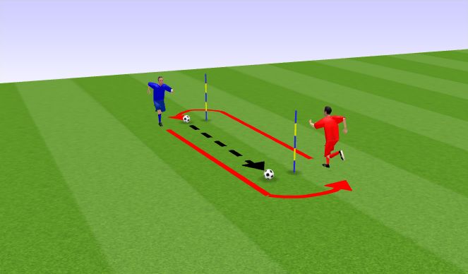 Football/Soccer Session Plan Drill (Colour): Race to Pass