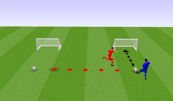 Football/Soccer Session Plan Drill (Colour): Jockey Reaction Passing