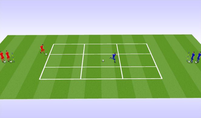 Football/Soccer Session Plan Drill (Colour): Tic-Tac-Toe