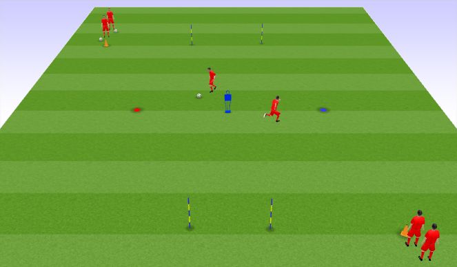 Football/Soccer Session Plan Drill (Colour): Reaction Dribbling