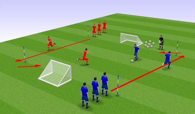 Football/Soccer Session Plan Drill (Colour): 1v1 Small Pitch