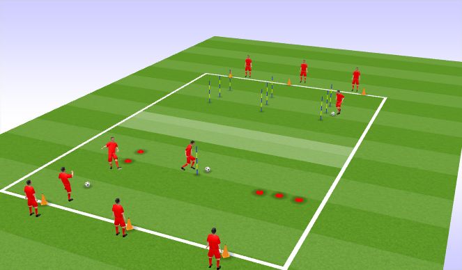 Football/Soccer Session Plan Drill (Colour): Dribbling Variations