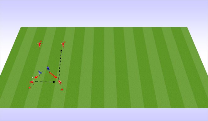 Football/Soccer Session Plan Drill (Colour): Teknik