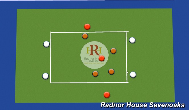 Hockey: Different Rondo Games (Tactical: Offensive (Numerical Advantage ...