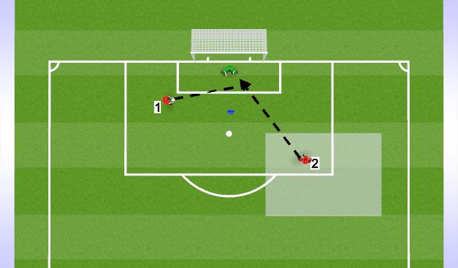 Football/Soccer Session Plan Drill (Colour): Isolated-Crossing Warm Up