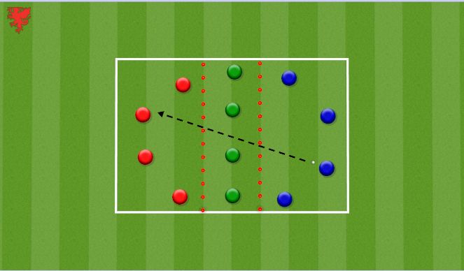 Football/Soccer Session Plan Drill (Colour): Freeplay