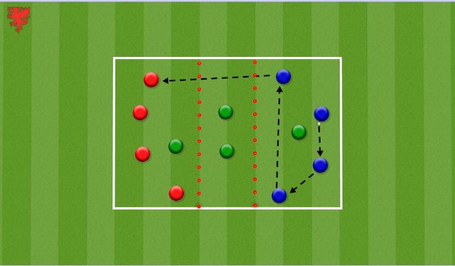 Football/Soccer Session Plan Drill (Colour): Opposition enter both boxes