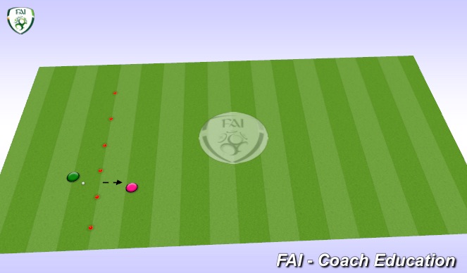 Football/Soccer Session Plan Drill (Colour): Cone Pass