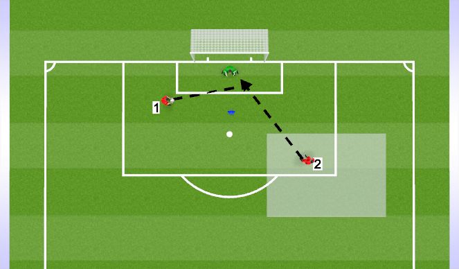 Football/Soccer Session Plan Drill (Colour): Isolated-Crossing Warm Up