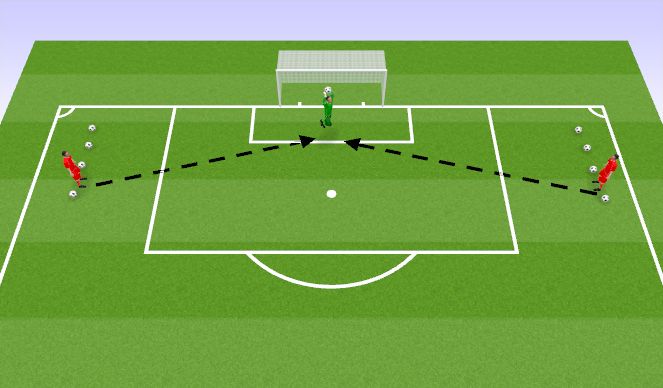 Football/Soccer Session Plan Drill (Colour): Isolated-Crossing