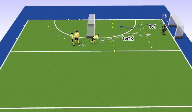 Hockey Session Plan Drill (Colour): SSG 1