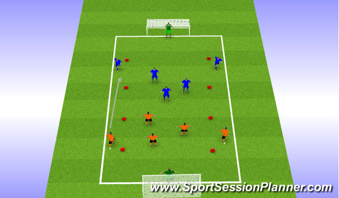 Football/Soccer Session Plan Drill (Colour): Attacking from Wide Areas SSG