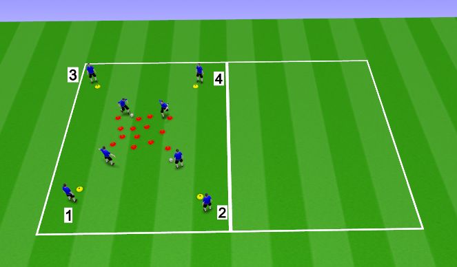 Football/Soccer Session Plan Drill (Colour): Minefield