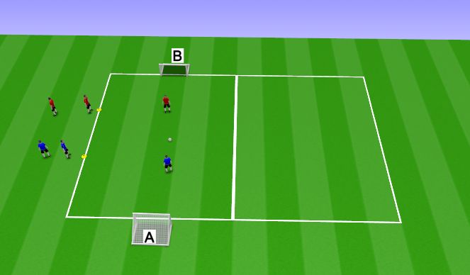 Football/Soccer Session Plan Drill (Colour): 1 v 1