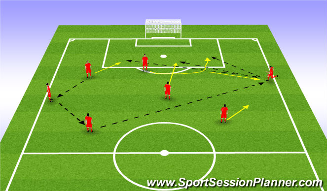 Football/Soccer Session Plan Drill (Colour): Shadow 2