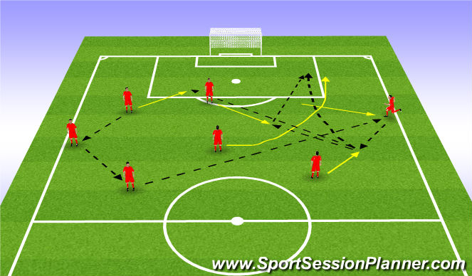 Football/Soccer Session Plan Drill (Colour): Shadow 3