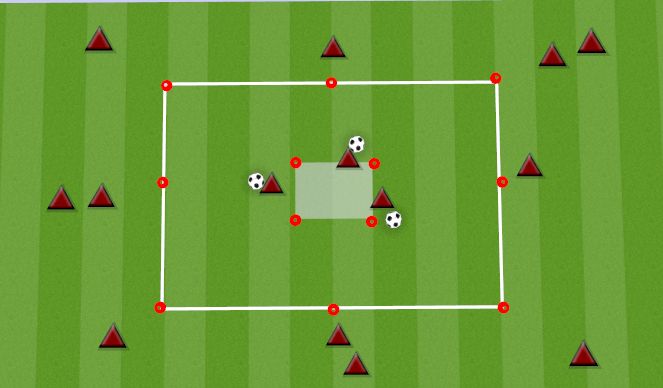 Football/Soccer Session Plan Drill (Colour): REAL MADRID PASSING WARM UP