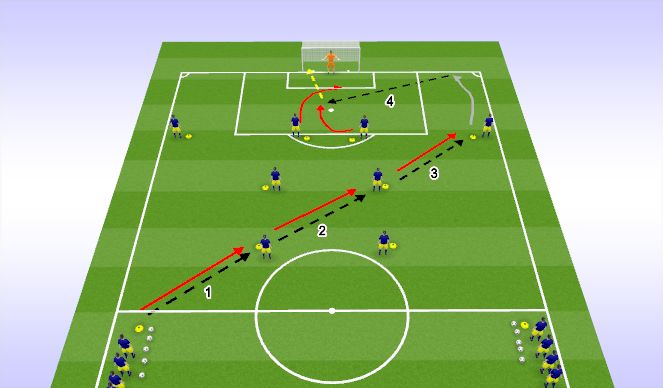 Football/Soccer Session Plan Drill (Colour): Screen 1