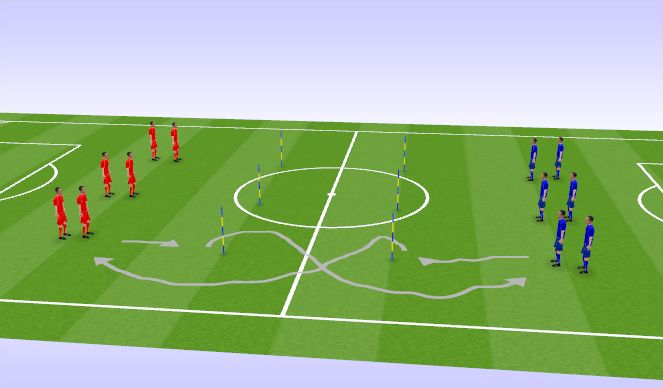 Football/Soccer Session Plan Drill (Colour): Dynamic Technical Foundation Warm Up