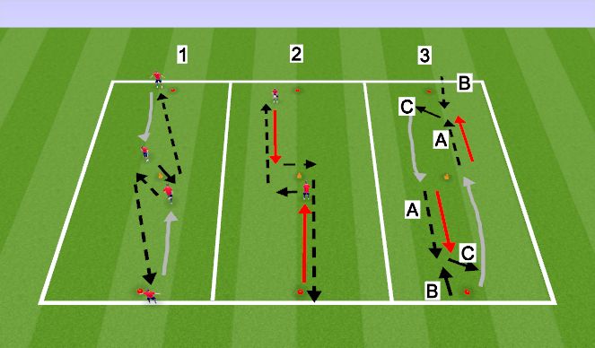 Football/Soccer Session Plan Drill (Colour): Technical Warm Up