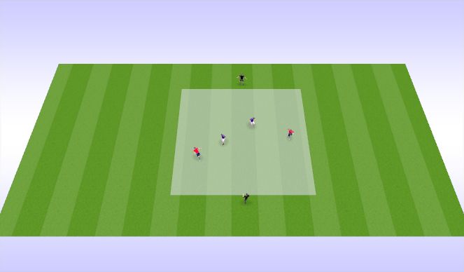 Football/Soccer Session Plan Drill (Colour): Tecnical Station 1 - Creating Space to Receive