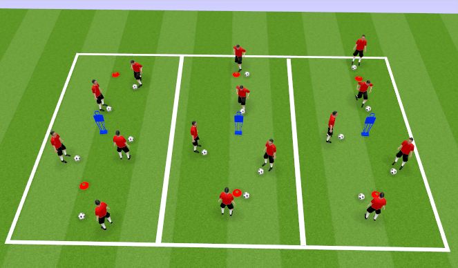 Football/Soccer Session Plan Drill (Colour): Warm Up