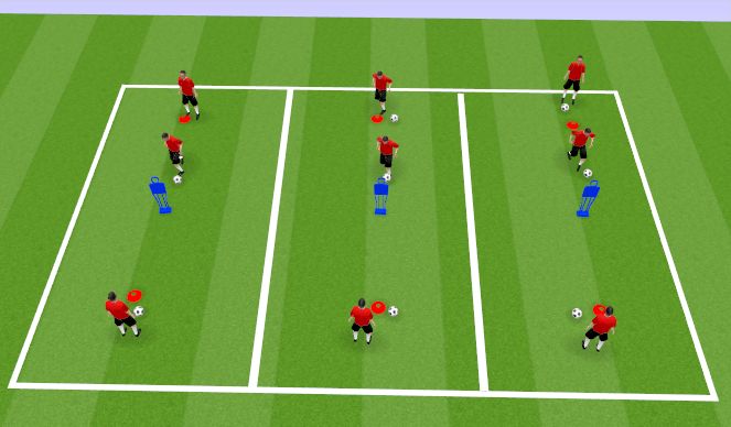 Football/Soccer Session Plan Drill (Colour): Unopposed practice (1 v 1 Skills)