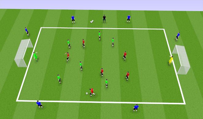 Football/Soccer Session Plan Drill (Colour): 6 v 6 (+6)