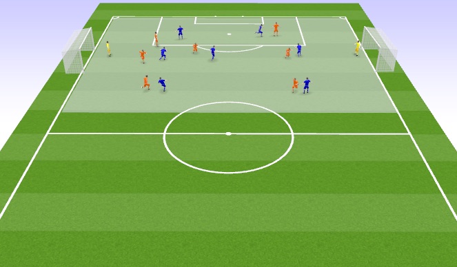 Football/Soccer Session Plan Drill (Colour): Screen 1