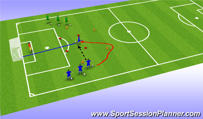 Football/Soccer Session Plan Drill (Colour): Shooting Warm-up