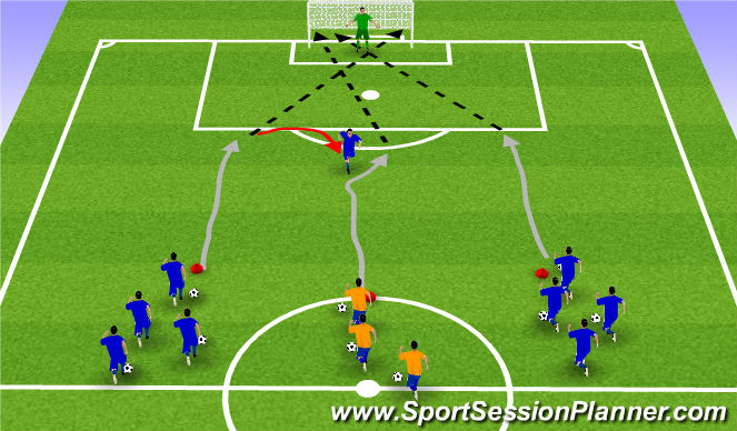 Football/Soccer Session Plan Drill (Colour): shooting session