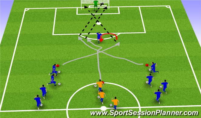 Football/Soccer Session Plan Drill (Colour): Progression 1