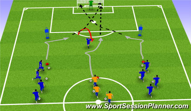 Football/Soccer Session Plan Drill (Colour): progression 2