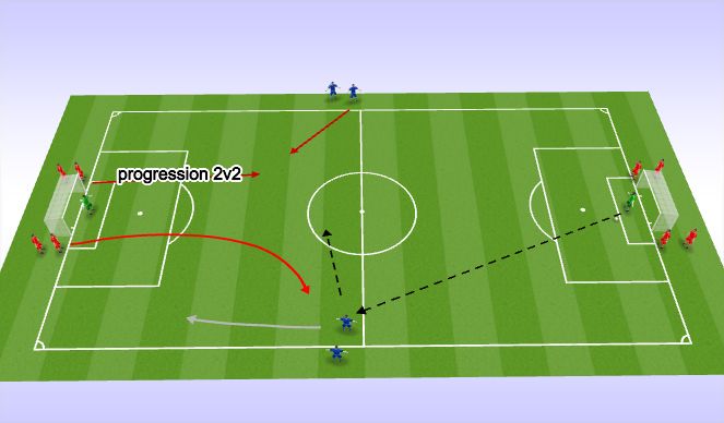 Football/Soccer Session Plan Drill (Colour): Screen 1