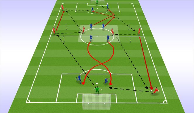 Football/Soccer Session Plan Drill (Colour): Screen 2