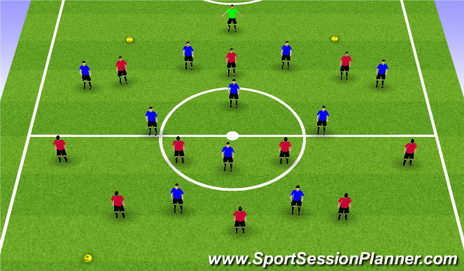 Football/Soccer: Switch point of attack (Tactical: Switching play ...