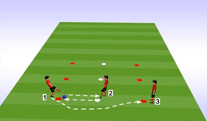 Football/Soccer Session Plan Drill (Colour): Passing drill 2 setup