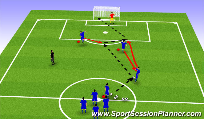 Football/Soccer Session Plan Drill (Colour): Strikers movement