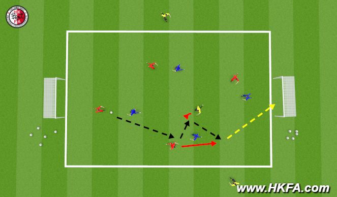 Football/Soccer Session Plan Drill (Colour): Screen 3