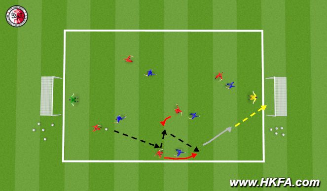 Football/Soccer Session Plan Drill (Colour): Screen 4