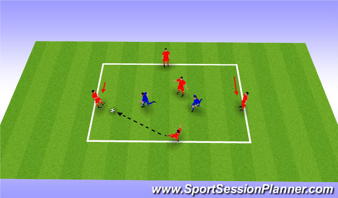 Football/Soccer Session Plan Drill (Colour): Rondo 4v2 (With Middle Man)