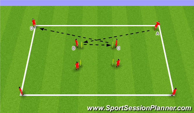 Football/Soccer Session Plan Drill (Colour): Passing Pattern