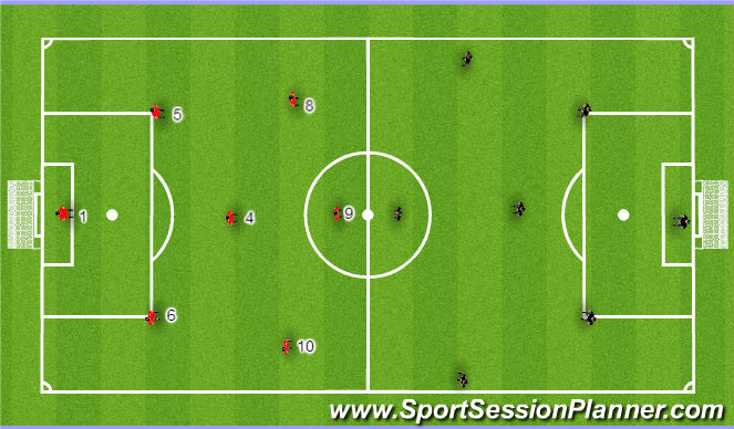 Football/Soccer Session Plan Drill (Colour): 7v7 Game