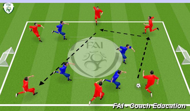 Football/Soccer Session Plan Drill (Colour): High Tempo Pressing and T2A