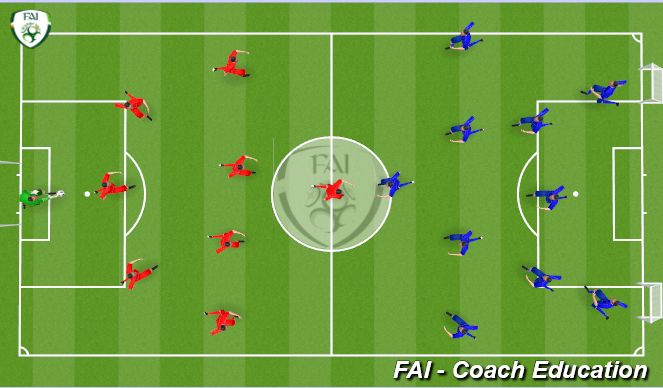 Football/Soccer Session Plan Drill (Colour): Applied Match