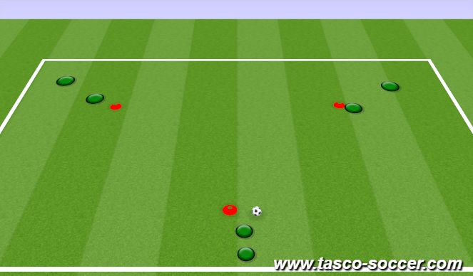 Football/Soccer Session Plan Drill (Colour): Losing your man